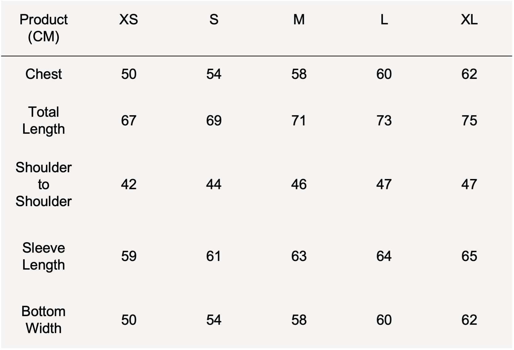 Size Guide CM