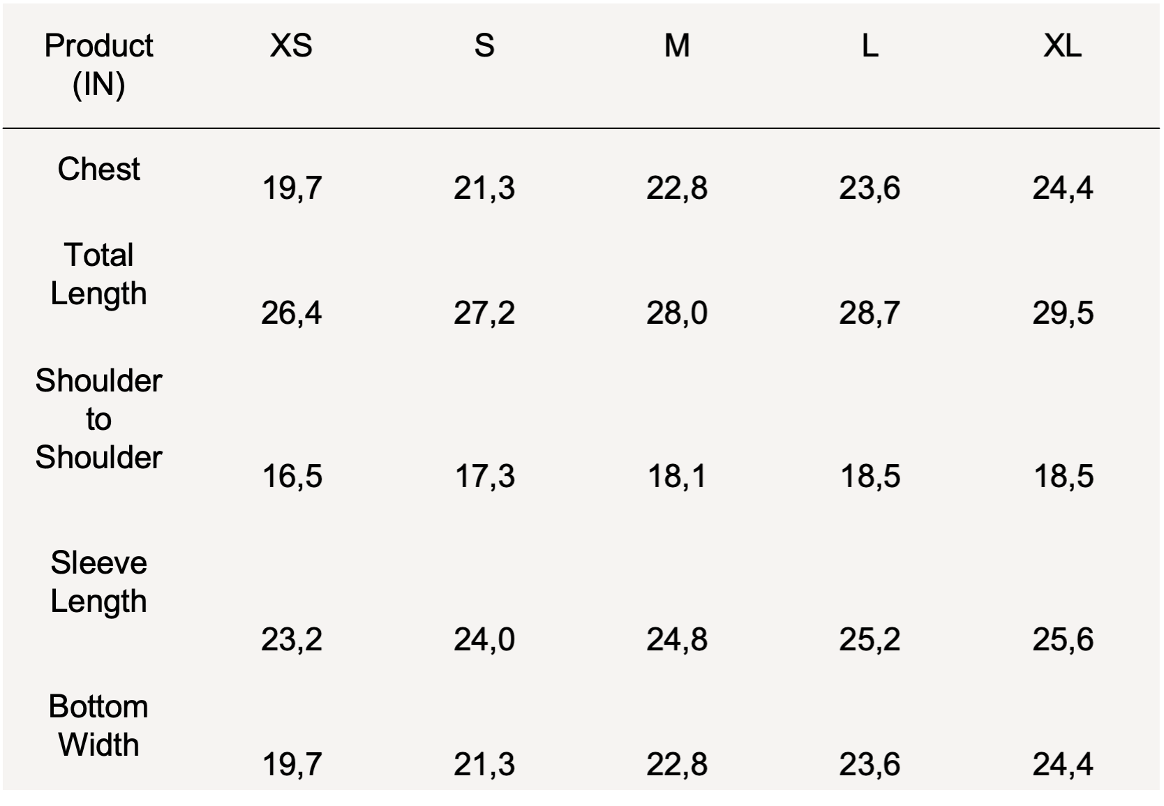 Size Guide IN