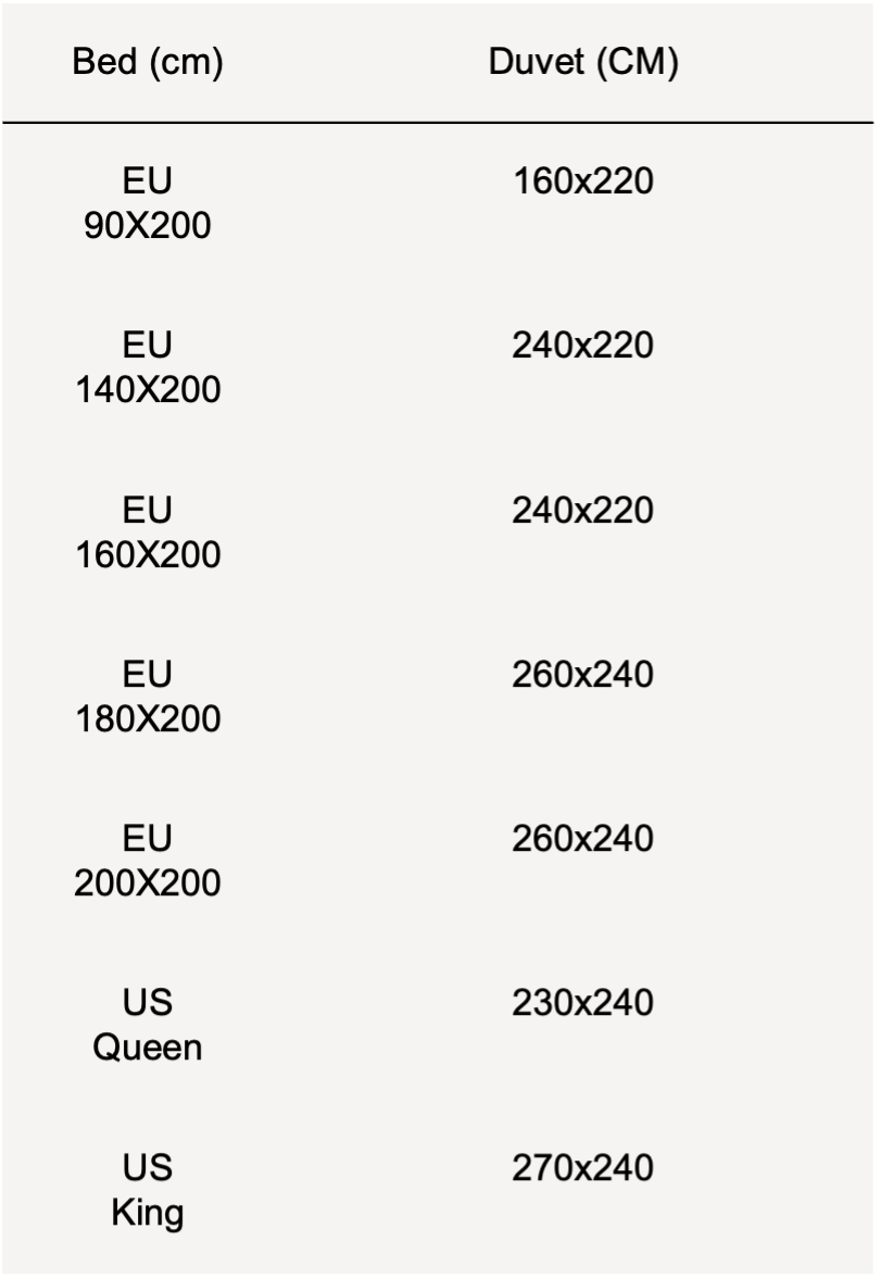 Size guide CM