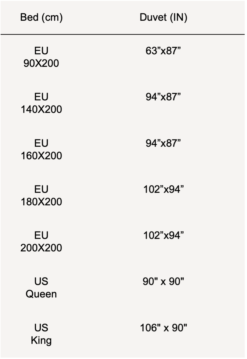 Size guide IN