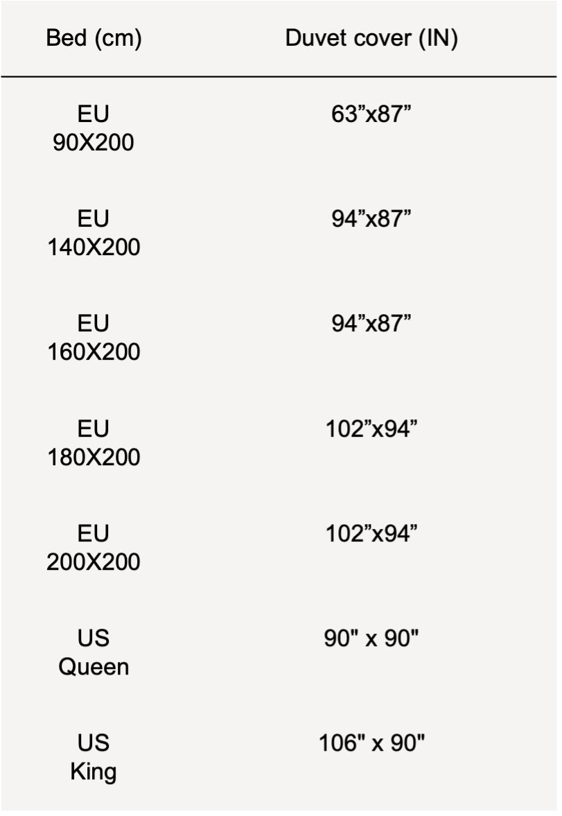Size guide IN