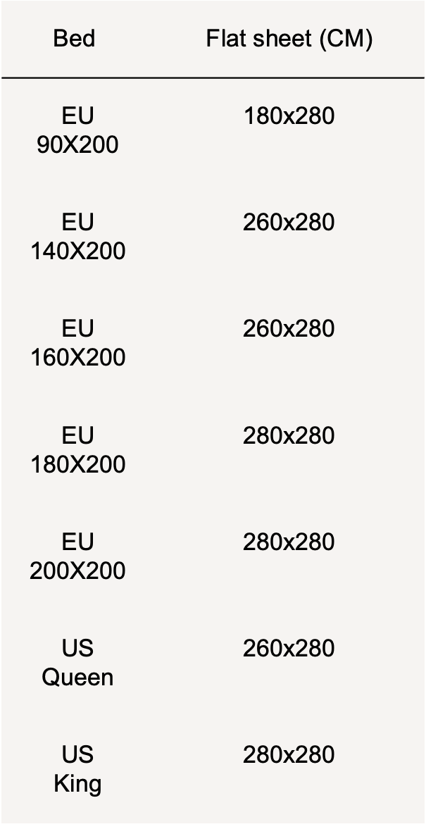 Size guide CM