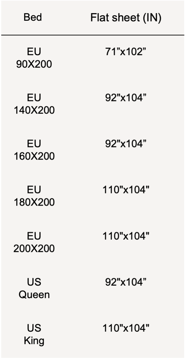 Size guide IN