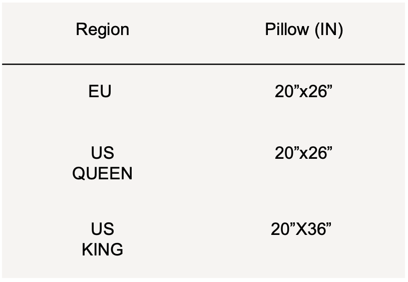 Size guide IN