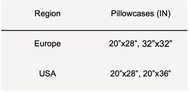 Size guide IN