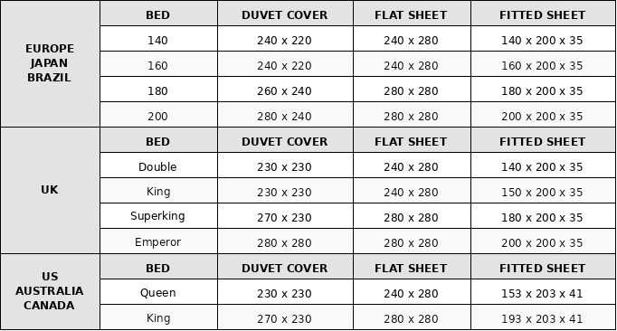 Size Guide CM