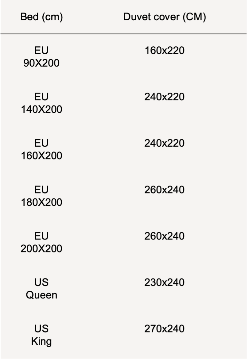 Size guide CM