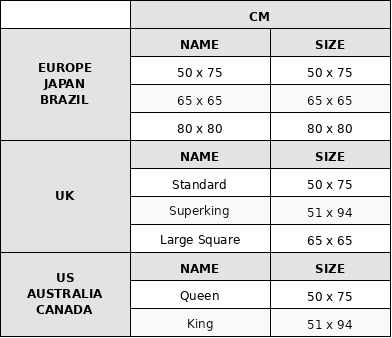 Size Guide CM