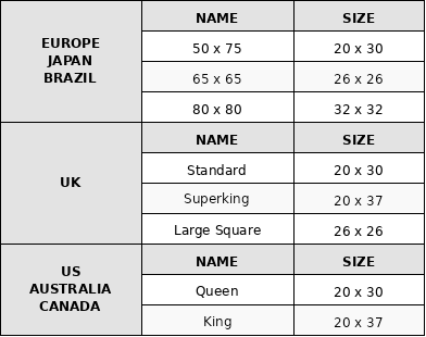 Size Guide IN